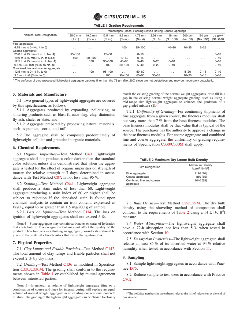 ASTM C1761/C1761M-15 - Standard Specification for  Lightweight Aggregate for Internal Curing of Concrete