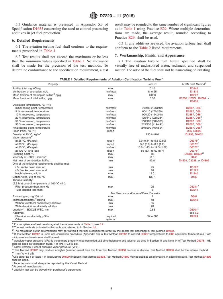 ASTM D7223-11(2015) - Standard Specification for  Aviation Certification Turbine Fuel