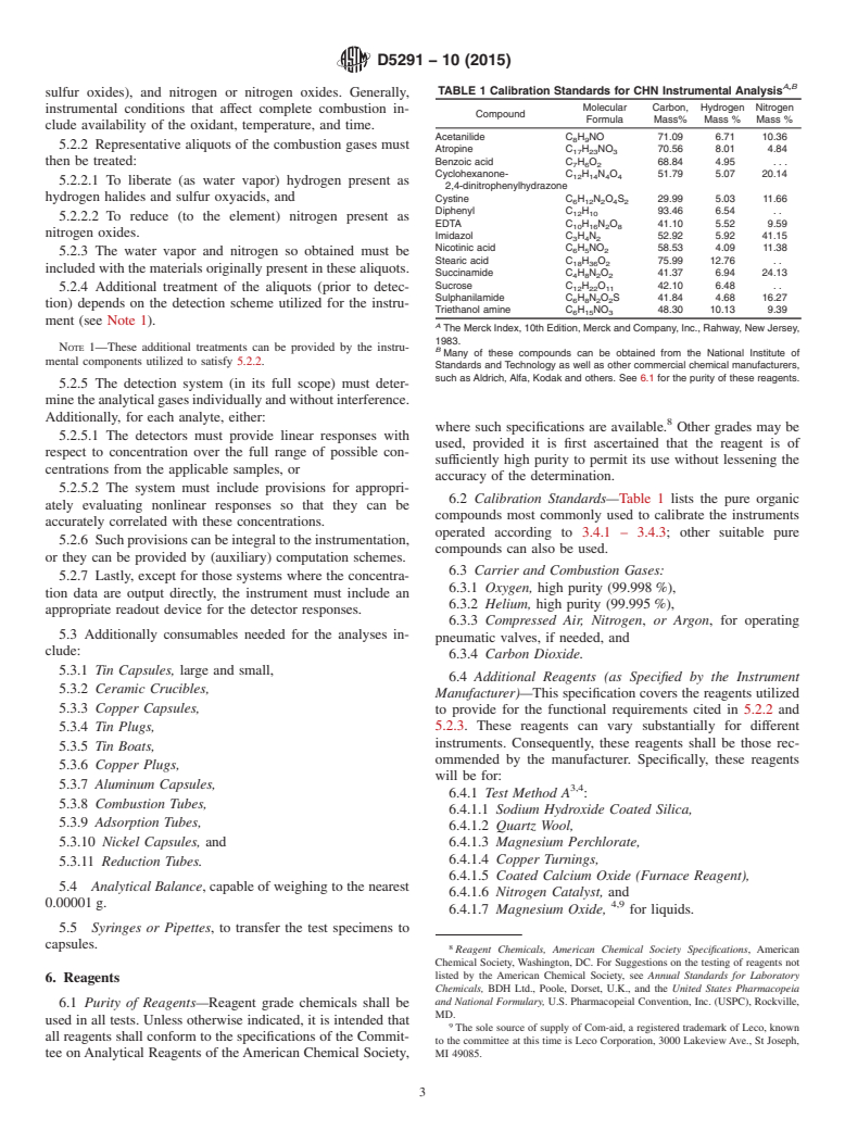 ASTM D5291-10(2015) - Standard Test Methods for  Instrumental Determination of Carbon, Hydrogen, and Nitrogen   in Petroleum Products and Lubricants