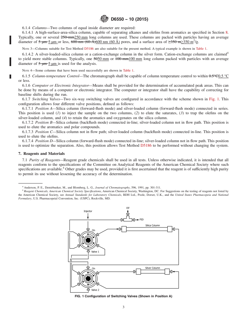 REDLINE ASTM D6550-10(2015) - Standard Test Method for Determination of Olefin Content of Gasolines by Supercritical-Fluid   Chromatography