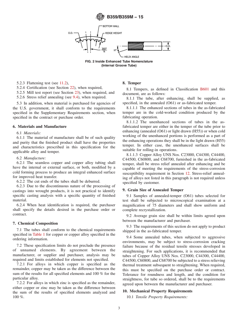 ASTM B359/B359M-15 - Standard Specification for Copper and Copper-Alloy Seamless Condenser and Heat Exchanger  Tubes With Integral Fins