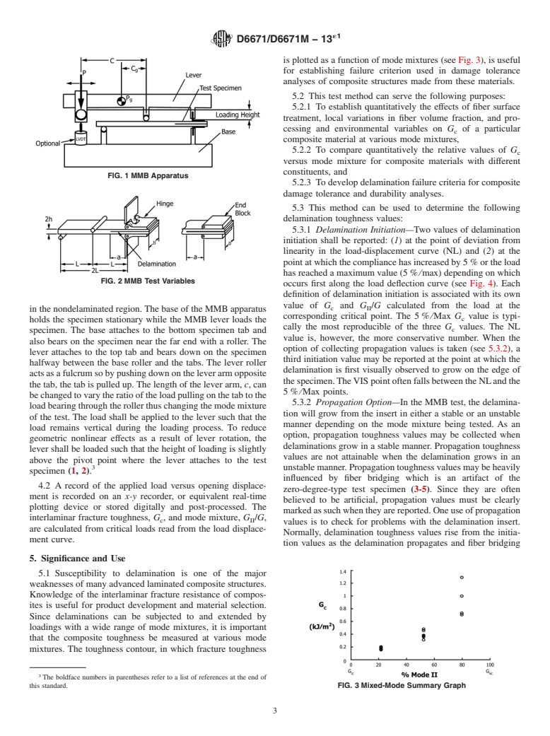 ASTM D6671/D6671M-13e1 - Standard Test Method for  Mixed Mode I-Mode II Interlaminar Fracture Toughness of Unidirectional  Fiber Reinforced Polymer Matrix Composites