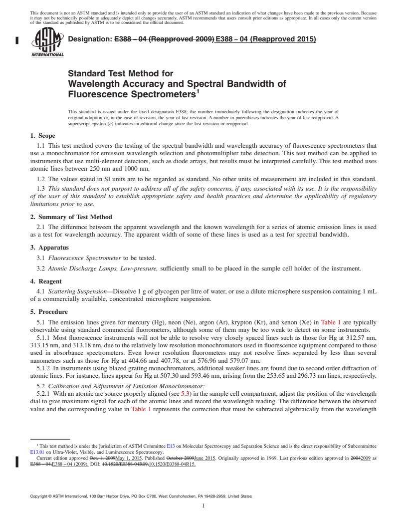 REDLINE ASTM E388-04(2015) - Standard Test Method for Wavelength Accuracy and Spectral Bandwidth of Fluorescence  Spectrometers