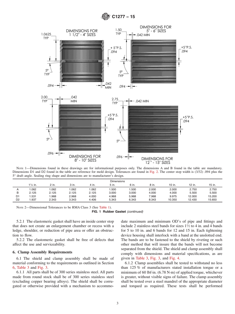 ASTM C1277-15 - Standard Specification for  Shielded Couplings Joining Hubless Cast Iron Soil Pipe and   Fittings