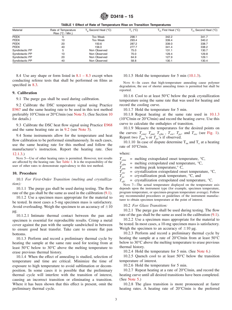 ASTM D3418-15 - Standard Test Method for  Transition Temperatures and Enthalpies of Fusion and Crystallization  of Polymers by Differential Scanning Calorimetry