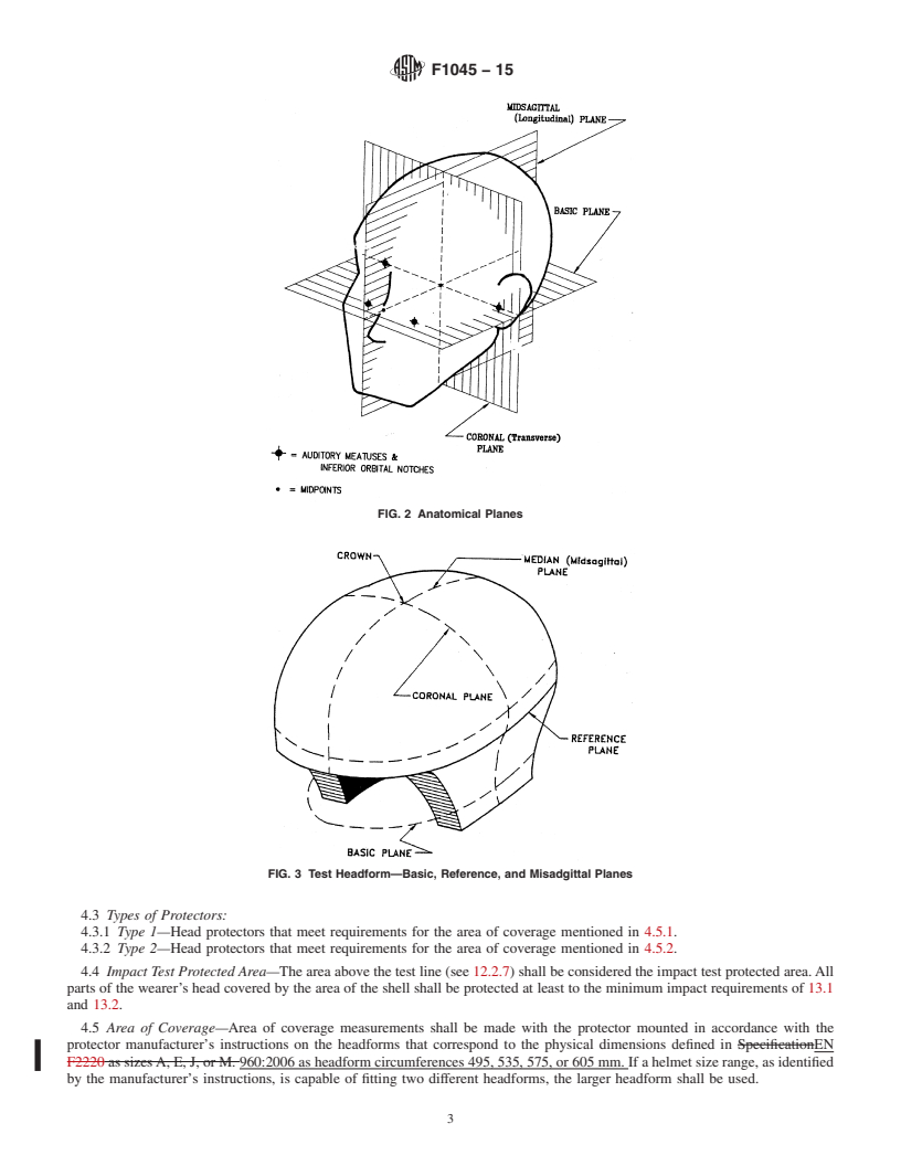 REDLINE ASTM F1045-15 - Standard Performance Specification for  Ice Hockey Helmets