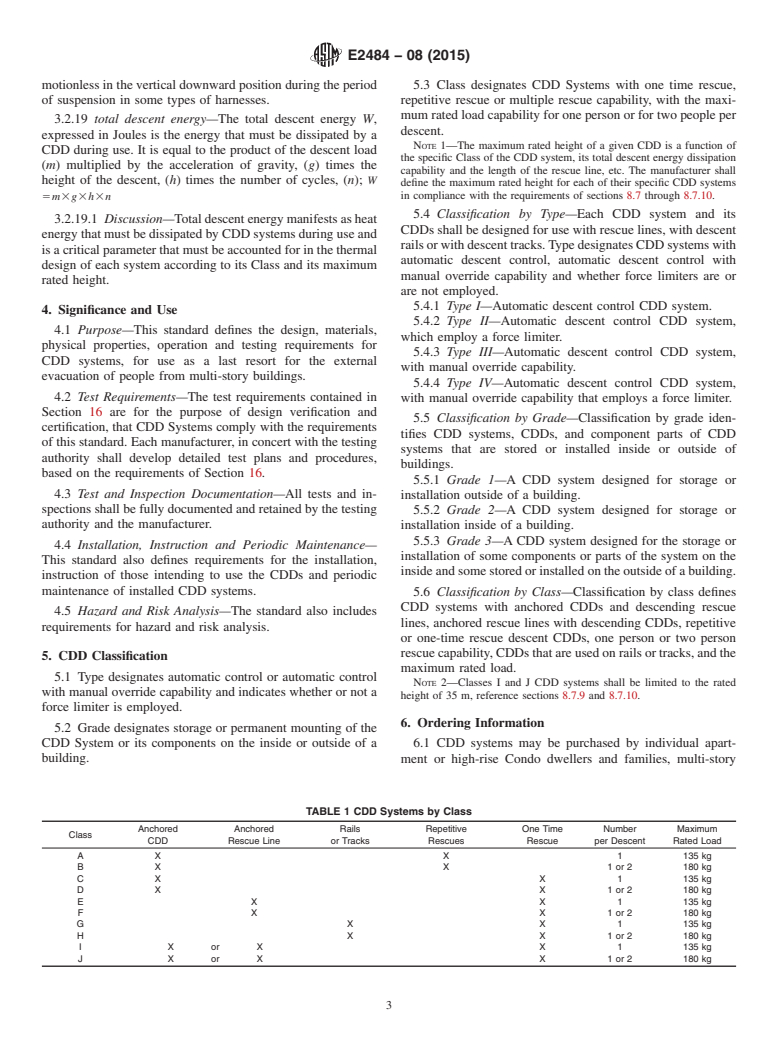 ASTM E2484-08(2015) - Standard Specification for Multi-Story Building External Evacuation Controlled Descent  Devices