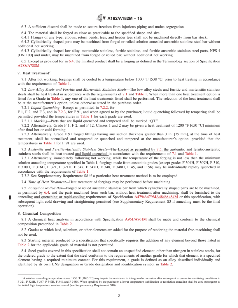 REDLINE ASTM A182/A182M-15 - Standard Specification for  Forged or Rolled Alloy and Stainless Steel Pipe Flanges, Forged   Fittings, and Valves and Parts for High-Temperature Service