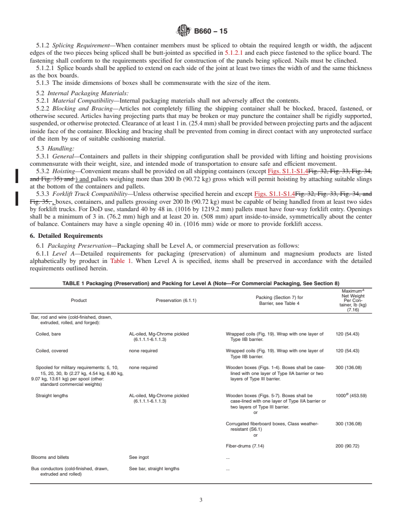 REDLINE ASTM B660-15 - Standard Practices for  Packaging/Packing of Aluminum and Magnesium Products