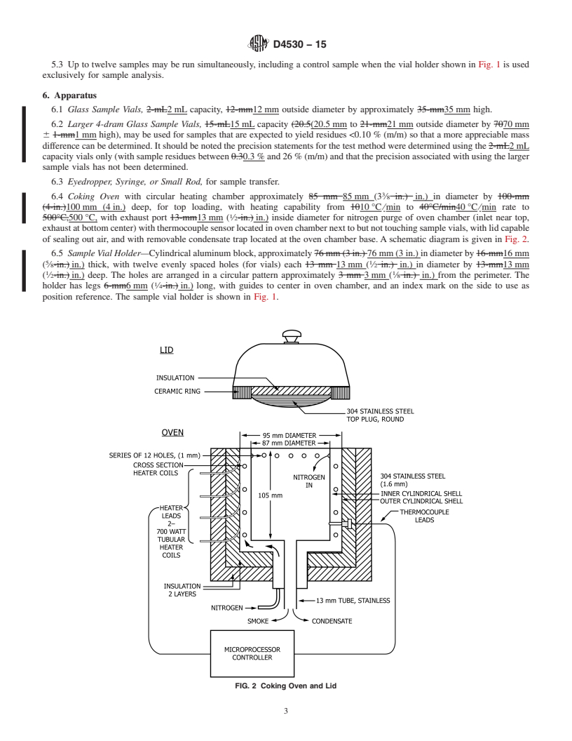 REDLINE ASTM D4530-15 - Standard Test Method for  Determination of Carbon Residue (Micro Method)