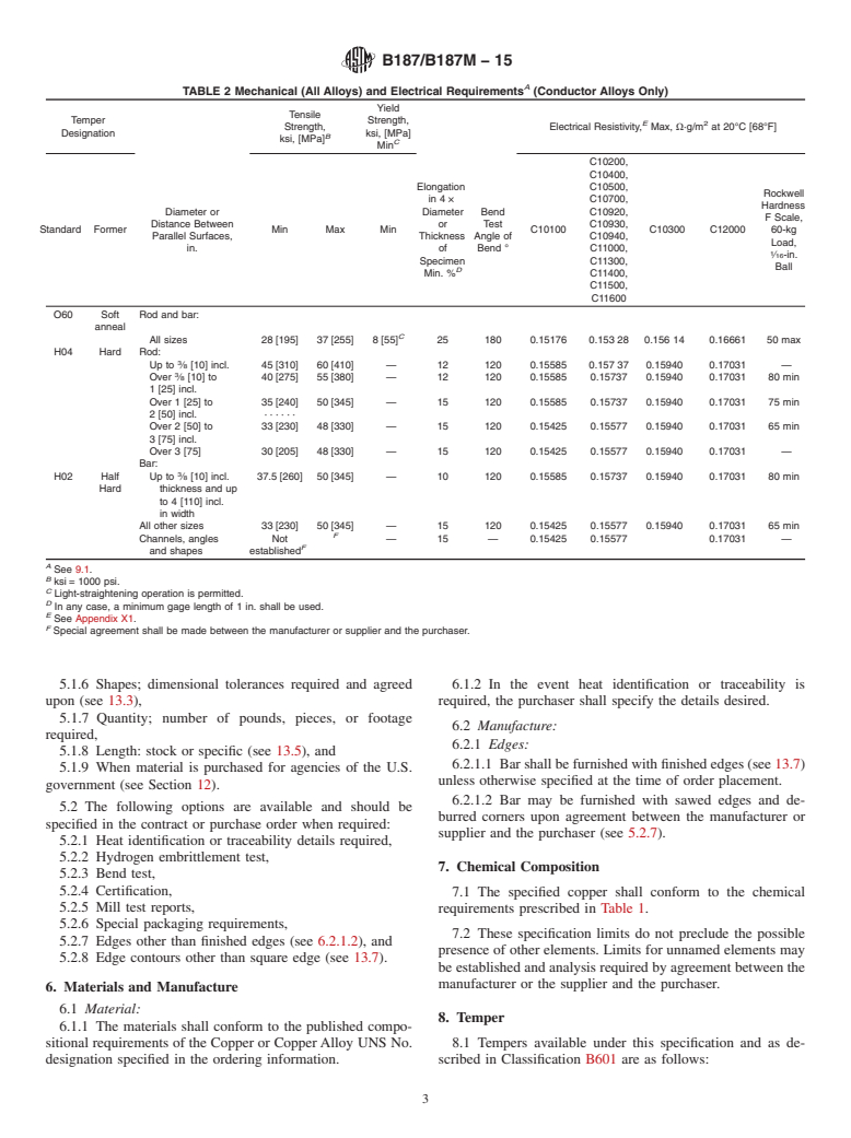 ASTM B187/B187M-15 - Standard Specification for Copper, Bus Bar, Rod, and Shapes and General Purpose Rod, Bar,  and Shapes