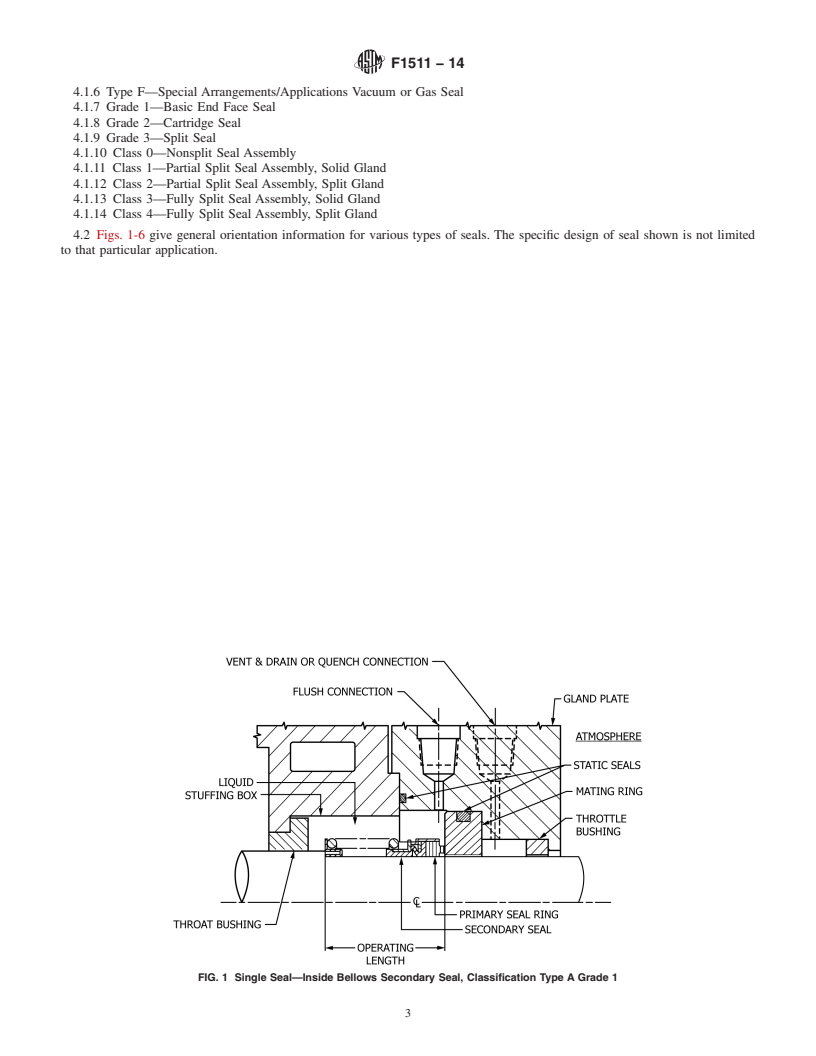 REDLINE ASTM F1511-14 - Standard Specification for  Mechanical Seals for Shipboard Pump Applications