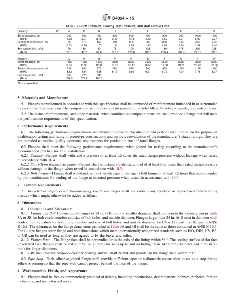 REDLINE ASTM D4024-15 - Standard Specification for  Machine Made &ldquo;Fiberglass&rdquo; (Glass-Fiber-Reinforced  Thermosetting Resin) Flanges