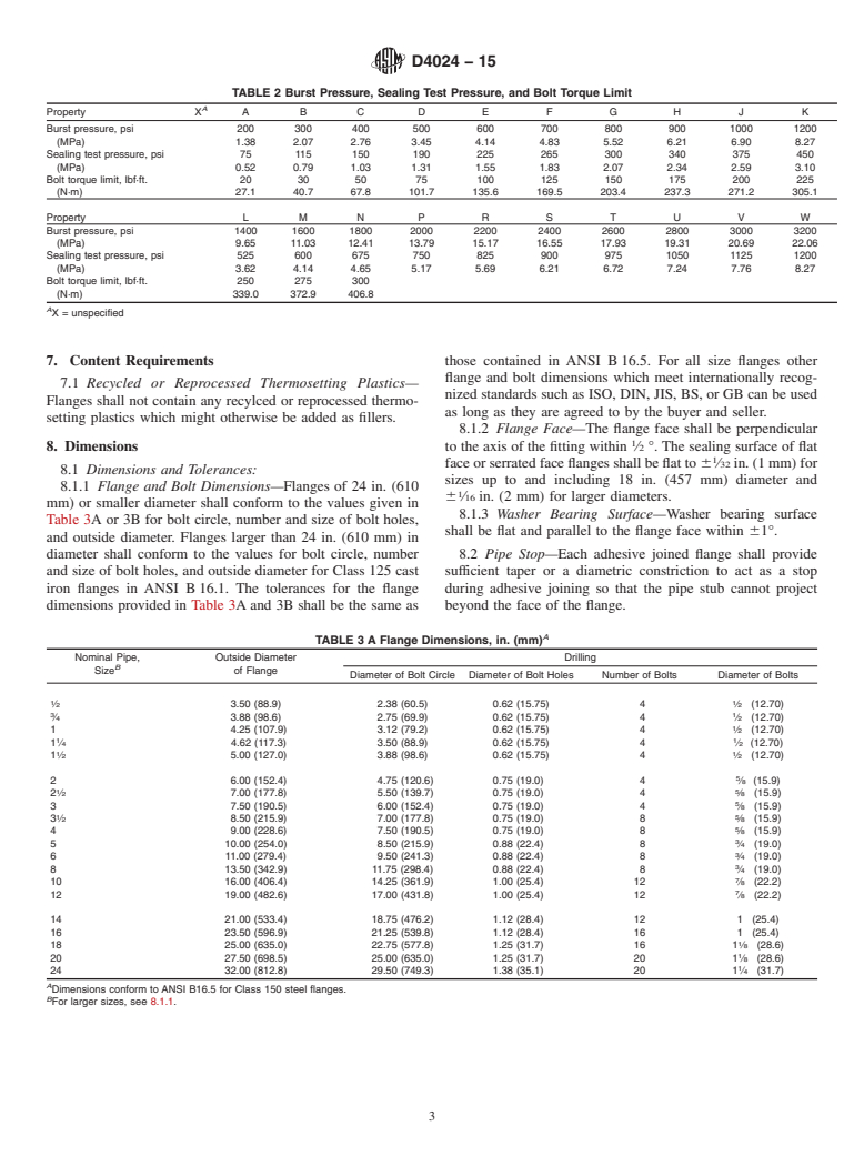 ASTM D4024-15 - Standard Specification for  Machine Made &ldquo;Fiberglass&rdquo; (Glass-Fiber-Reinforced  Thermosetting Resin) Flanges