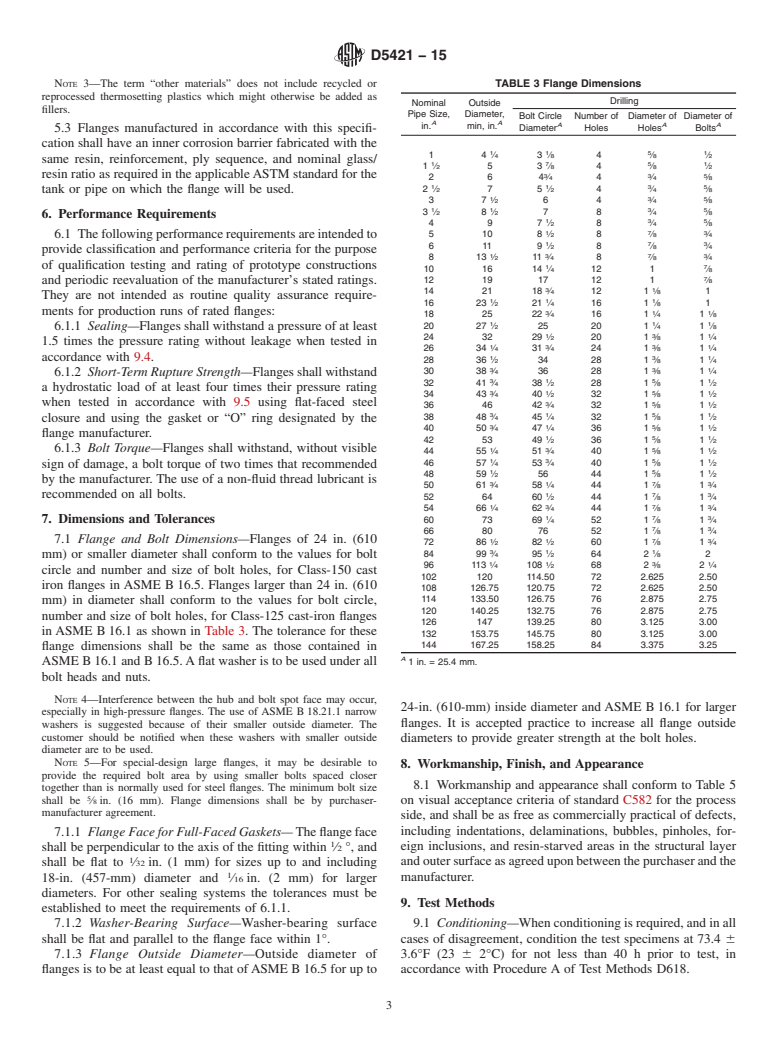 ASTM D5421-15 - Standard Specification for  Contact Molded &ldquo;Fiberglass&rdquo; (Glass-Fiber-Reinforced  Thermosetting Resin) Flanges