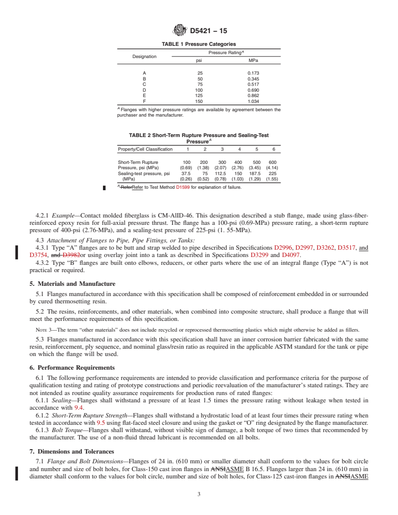 REDLINE ASTM D5421-15 - Standard Specification for  Contact Molded &ldquo;Fiberglass&rdquo; (Glass-Fiber-Reinforced  Thermosetting Resin) Flanges