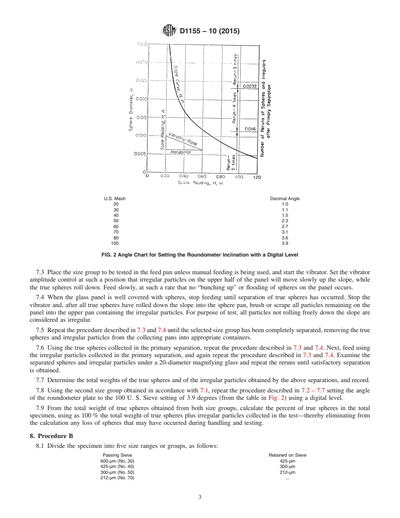 REDLINE ASTM D1155-10(2015) - Standard Test Method for Roundness of Glass Spheres