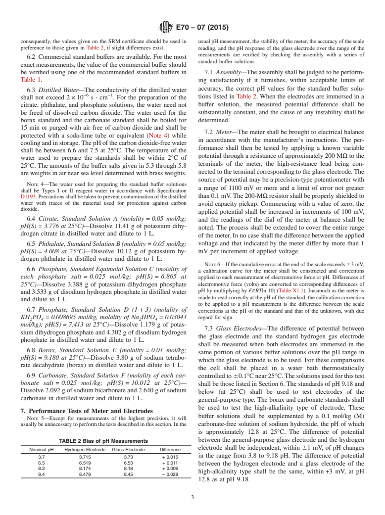 ASTM E70-07(2015) - Standard Test Method for pH of Aqueous Solutions With the Glass Electrode