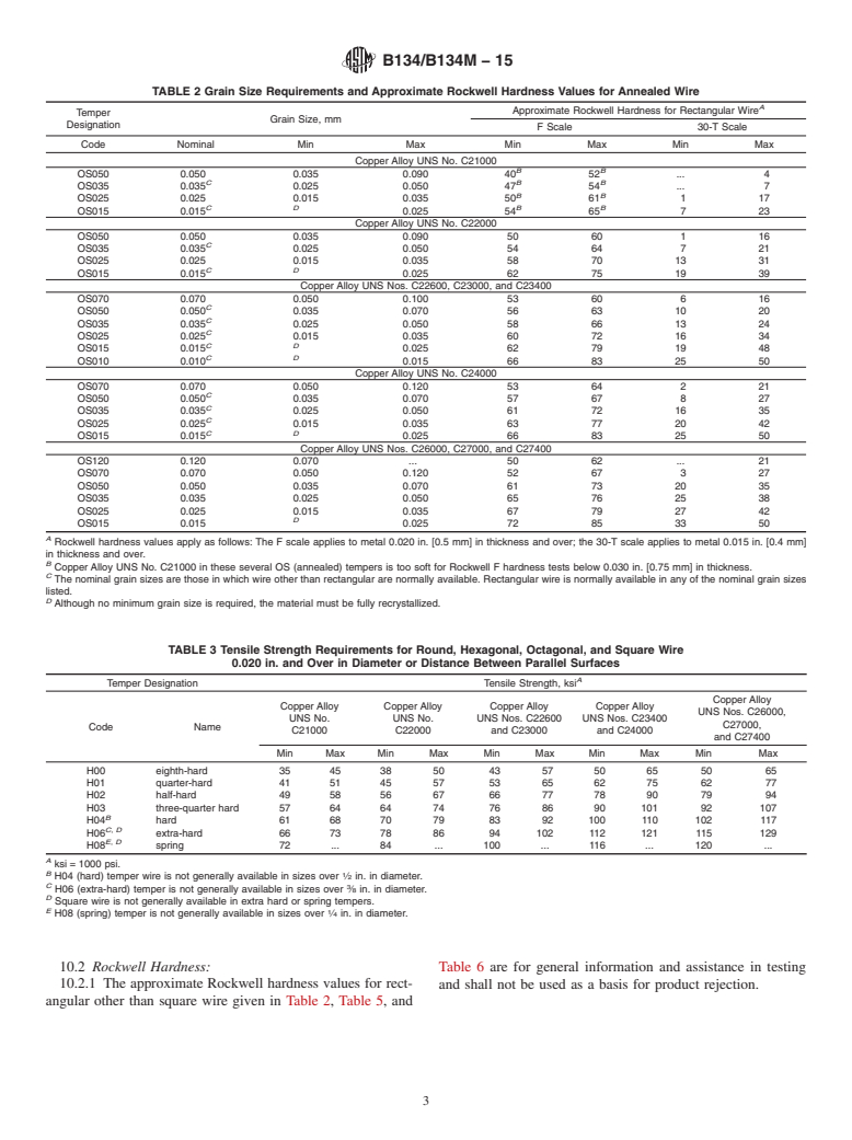 ASTM B134/B134M-15 - Standard Specification for Brass Wire