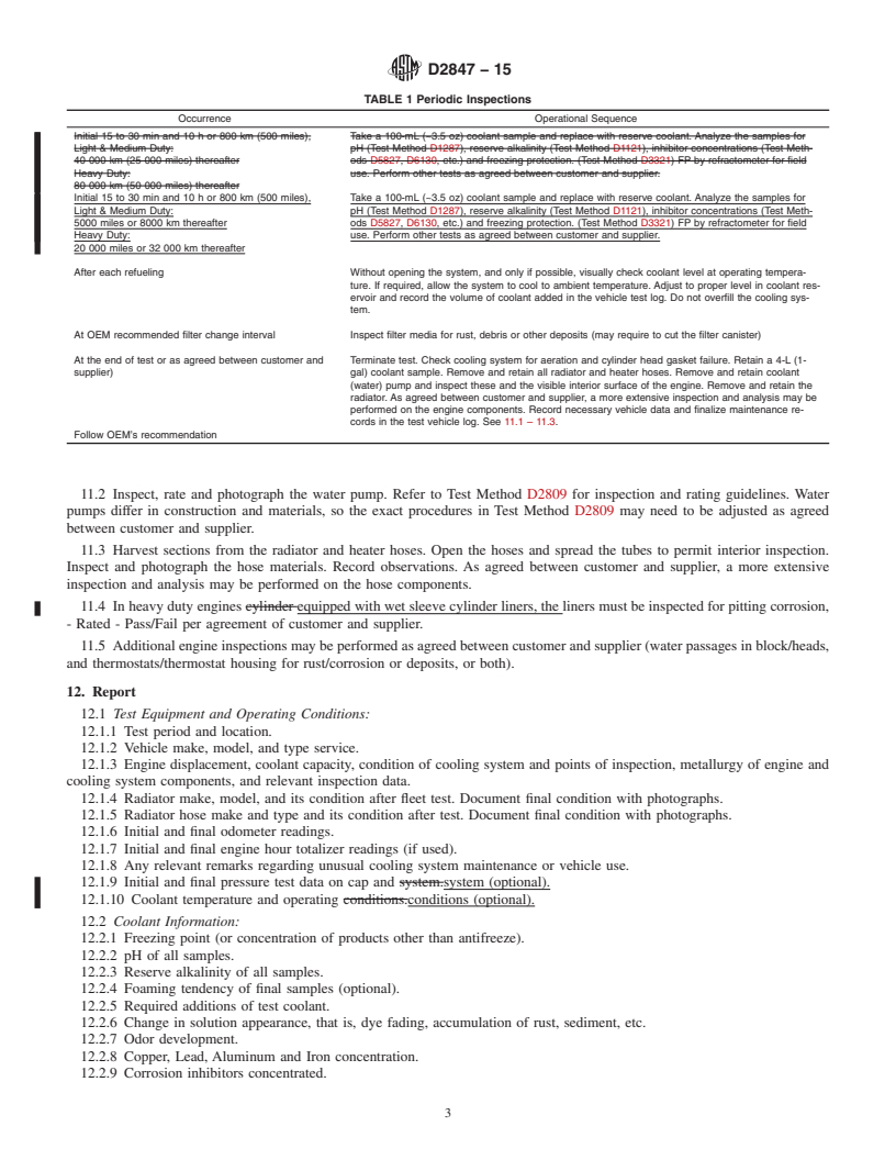 REDLINE ASTM D2847-15 - Standard Practice for Testing Engine Coolants in Car and Light Truck Service