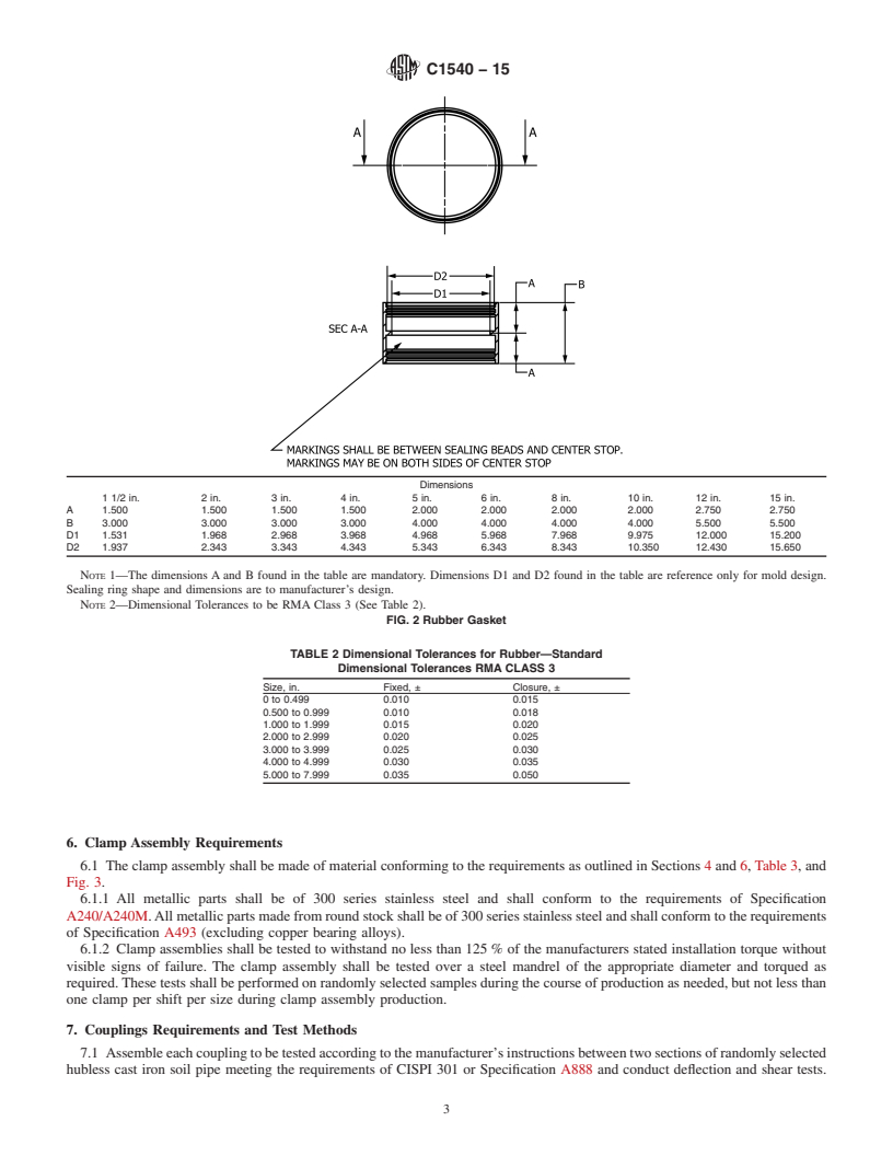 REDLINE ASTM C1540-15 - Standard Specification for  Heavy Duty Shielded Couplings Joining Hubless Cast Iron Soil   Pipe and Fittings