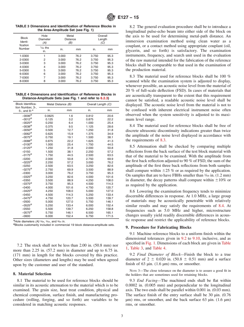 ASTM E127-15 - Standard Practice for  Fabrication and Control of Aluminum Alloy Ultrasonic Standard  Reference Blocks