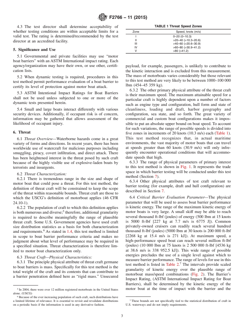 ASTM F2766-11(2015) - Standard Test Method for  Boat Barriers