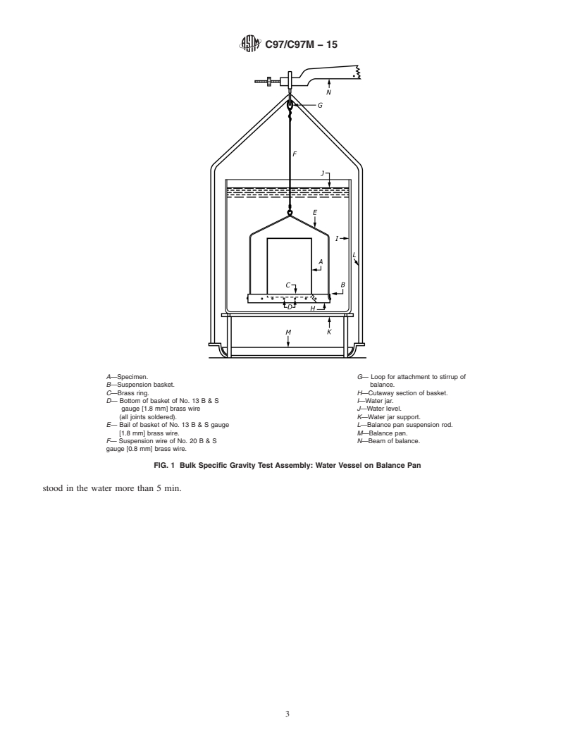 REDLINE ASTM C97/C97M-15 - Standard Test Methods for  Absorption and Bulk Specific Gravity of Dimension Stone