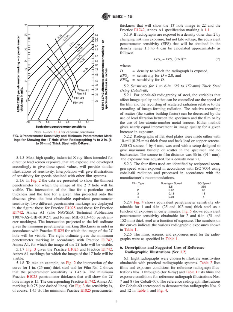 ASTM E592-15 - Standard Guide to  Obtainable ASTM Equivalent Penetrameter Sensitivity for Radiography  of Steel Plates <fraction><num>1</num><den>4 </den></fraction> to  2 in. (6 to 51 mm) Thick with X-Rays and 1 to 6 in. (25 to 152 mm)  Thick with <brk/>Cobalt-60