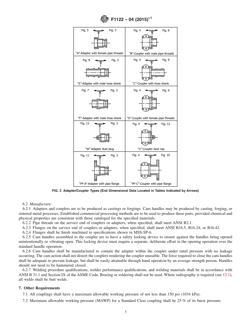 ASTM F1122-04(2015)e1 - Standard Specification for Quick Disconnect ...