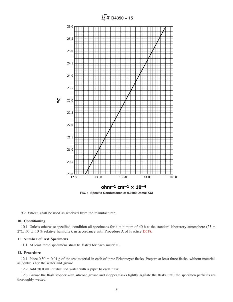 REDLINE ASTM D4350-15 - Standard Test Method for  Corrosivity Index of Plastics and Fillers