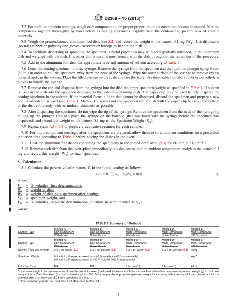 REDLINE ASTM D2369-10(2015)e1 - Standard Test Method for Volatile Content of Coatings