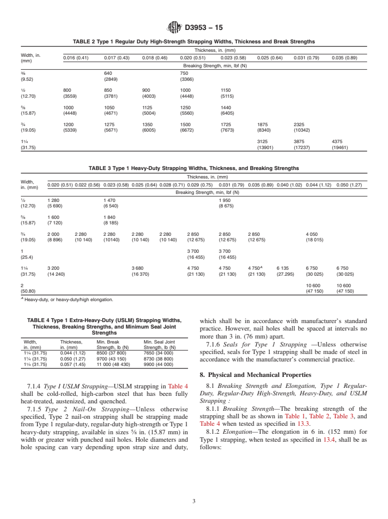 ASTM D3953-15 - Standard Specification for  Strapping, Flat Steel and Seals