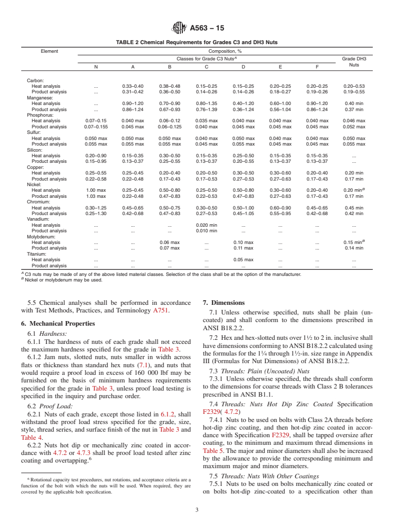 ASTM A563-15 - Standard Specification for  Carbon and Alloy Steel Nuts