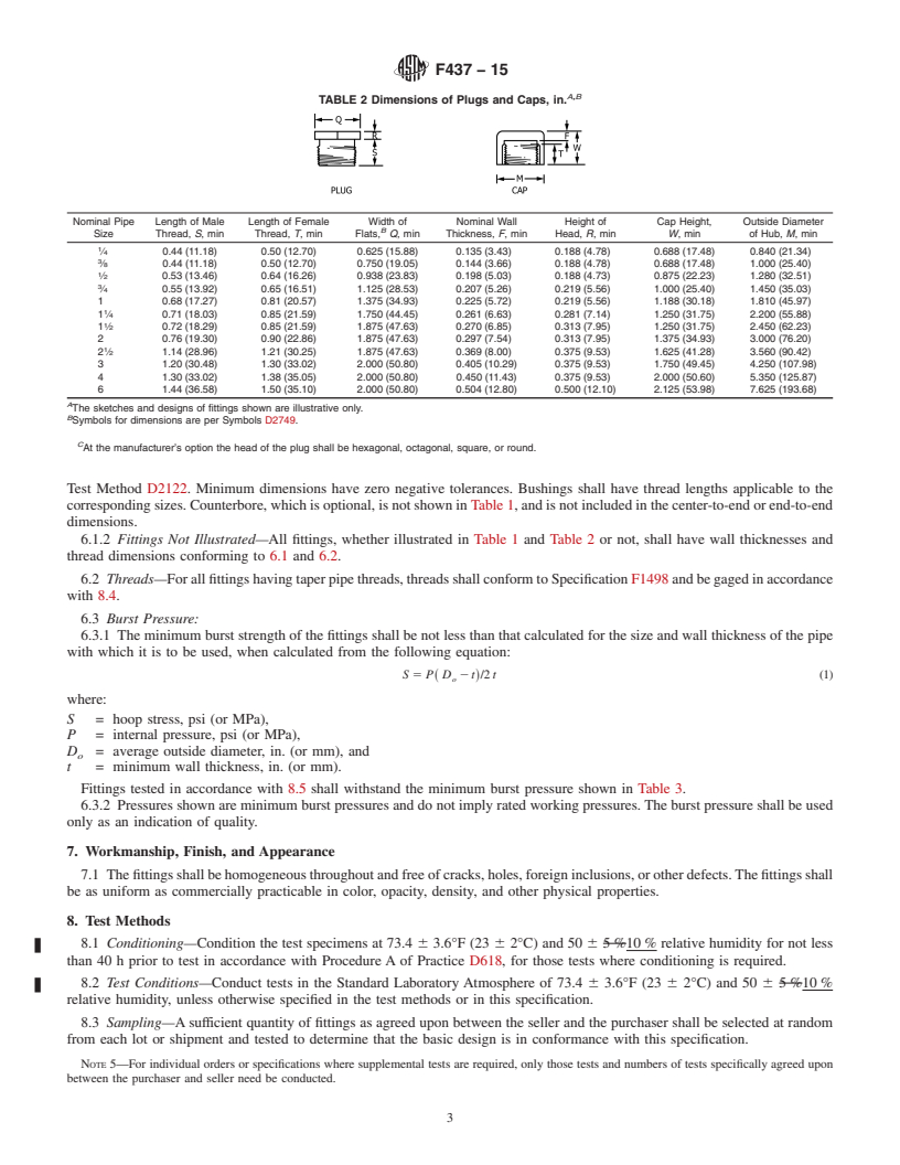 REDLINE ASTM F437-15 - Standard Specification for  Threaded Chlorinated Poly(Vinyl Chloride) (CPVC) Plastic Pipe  Fittings, Schedule 80