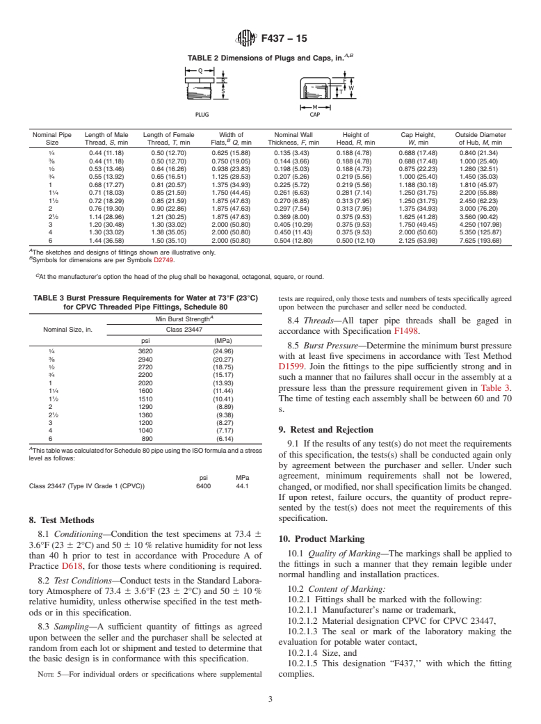 ASTM F437-15 - Standard Specification for  Threaded Chlorinated Poly(Vinyl Chloride) (CPVC) Plastic Pipe  Fittings, Schedule 80