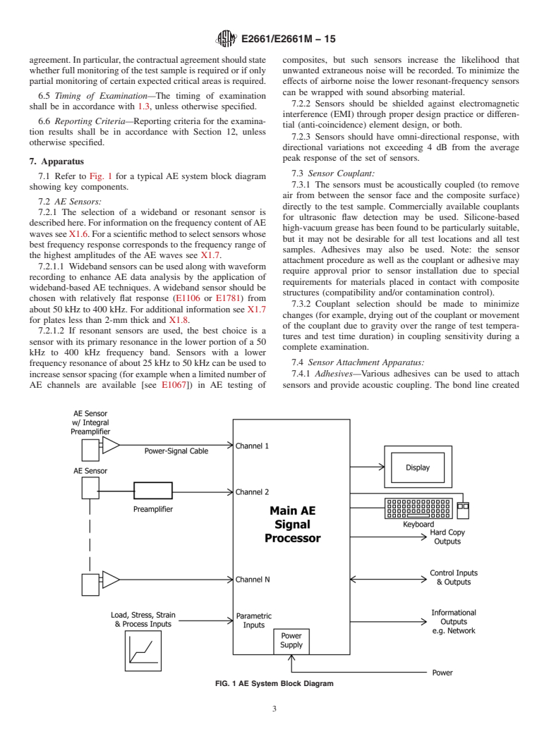 ASTM E2661/E2661M-15 - Standard Practice for  Acoustic Emission Examination of Plate-like and Flat Panel  Composite Structures Used in Aerospace Applications