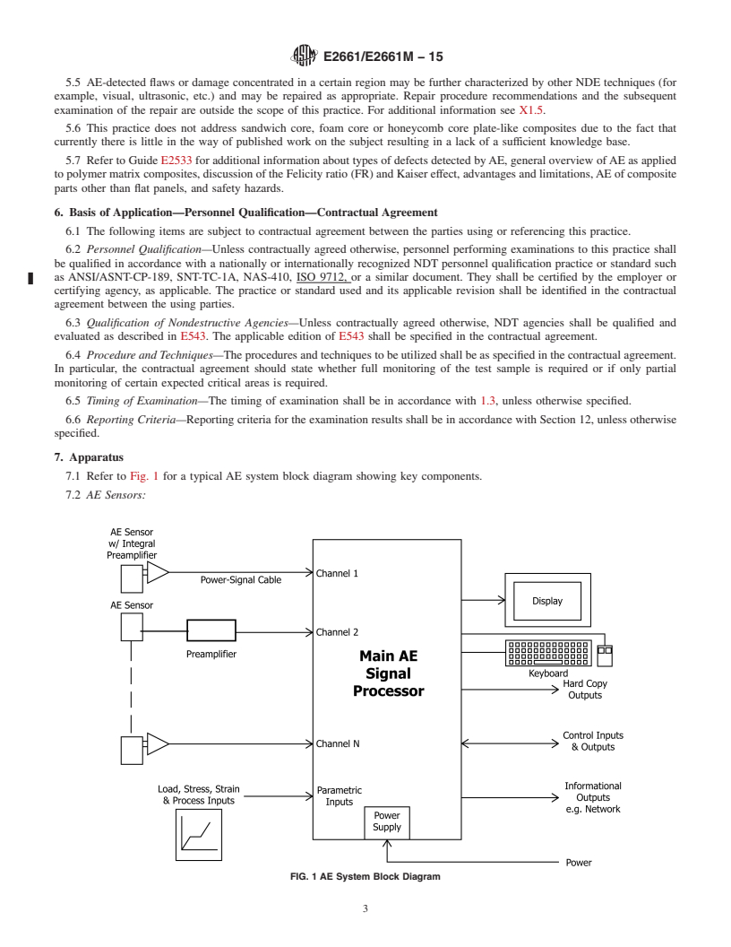 REDLINE ASTM E2661/E2661M-15 - Standard Practice for  Acoustic Emission Examination of Plate-like and Flat Panel  Composite Structures Used in Aerospace Applications