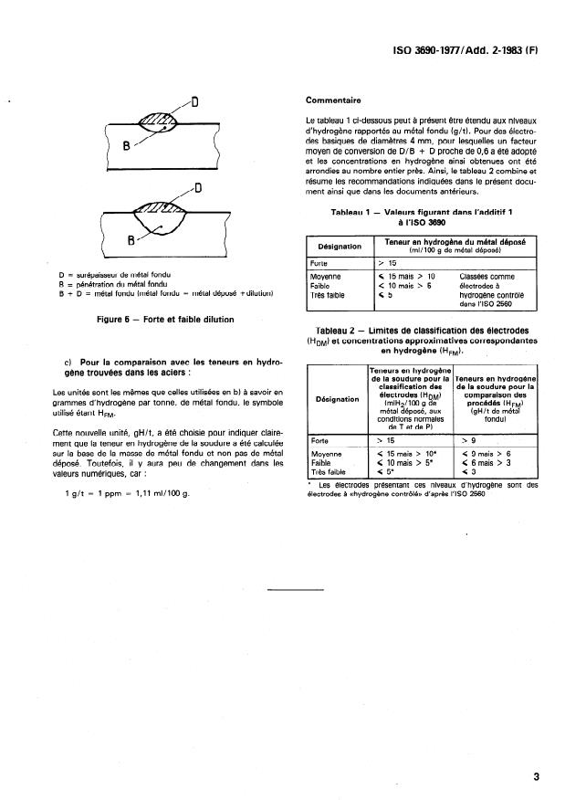 ISO 3690:1977/Add 2:1983 - Méthodes recommandées d'expression de la teneur en hydrogene du métal déposé en une seule passe