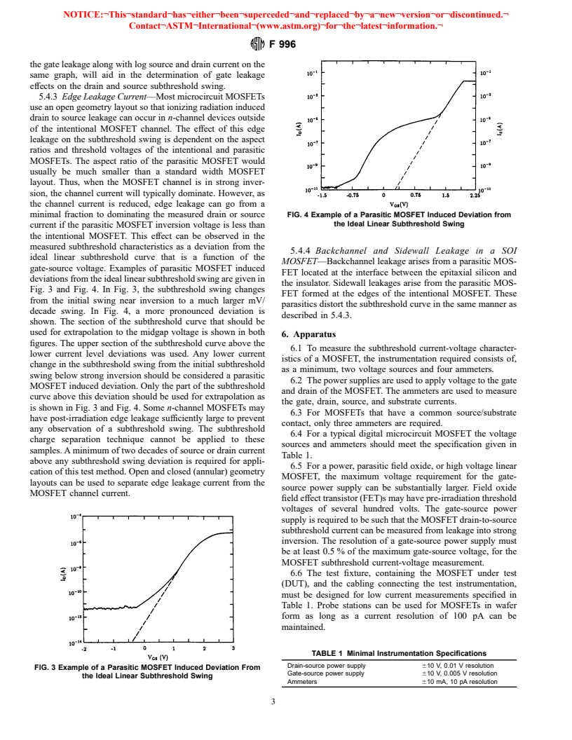 ASTM F996-98 - Standard Test Method for Separating an Ionizing Radiation-Induced MOSFET Threshold Voltage Shift Into Components Due to Oxide Trapped Holes and Interface States Using the Subthreshold Current-Voltage Characteristics