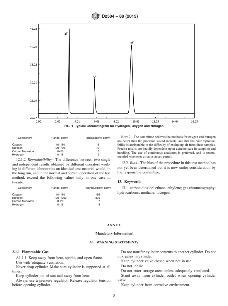 ASTM D2504-88(2015) - Standard Test Method for Noncondensable Gases in C<inf>2</inf> and Lighter Hydrocarbon Products by Gas Chromatography (Withdrawn 2024)