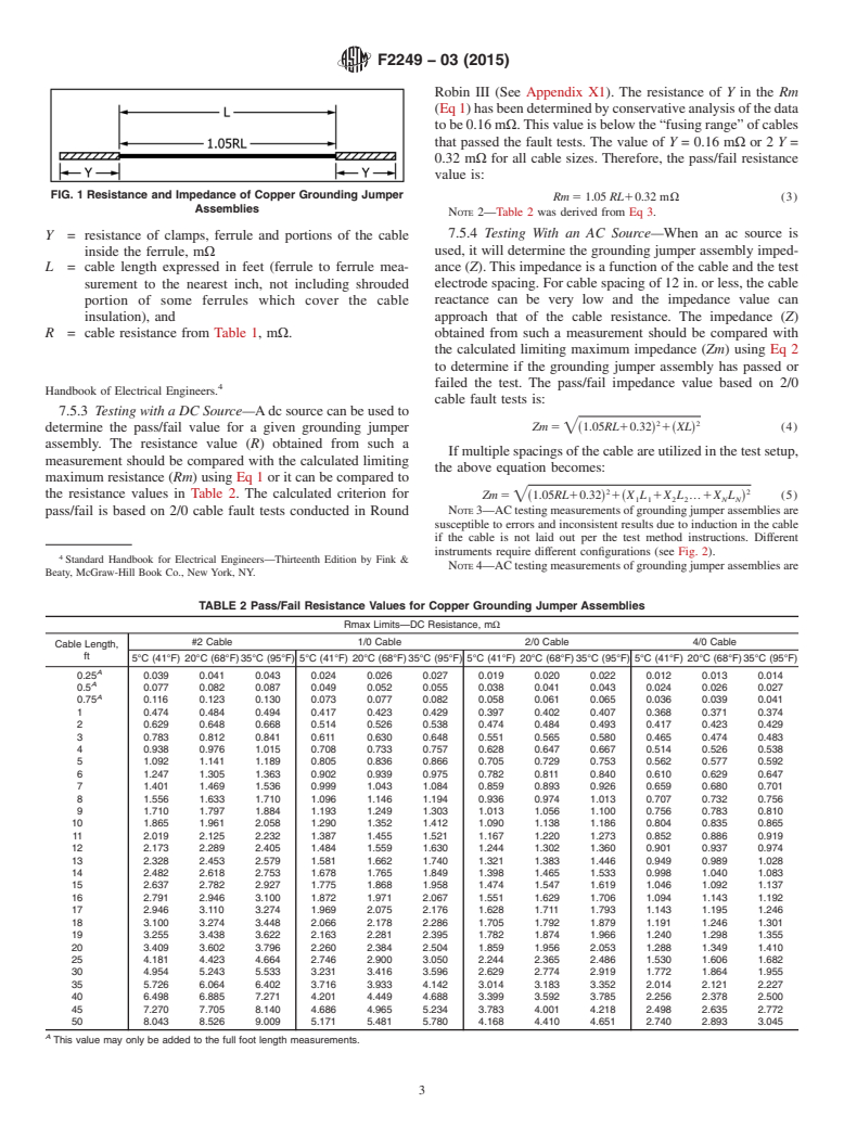 ASTM F2249-03(2015) - Standard Specification for In-Service Test Methods for Temporary Grounding Jumper Assemblies Used on De-Energized Electric Power Lines and Equipment