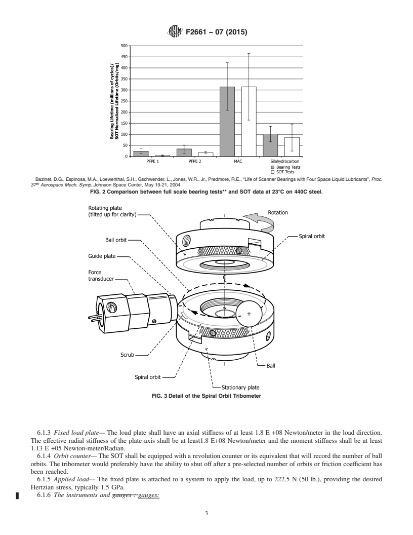 REDLINE ASTM F2661-07(2015) - Standard Test Method for Determining the Tribological Behavior and the Relative Lifetime of a Fluid Lubricant using the Spiral Orbit Tribometer