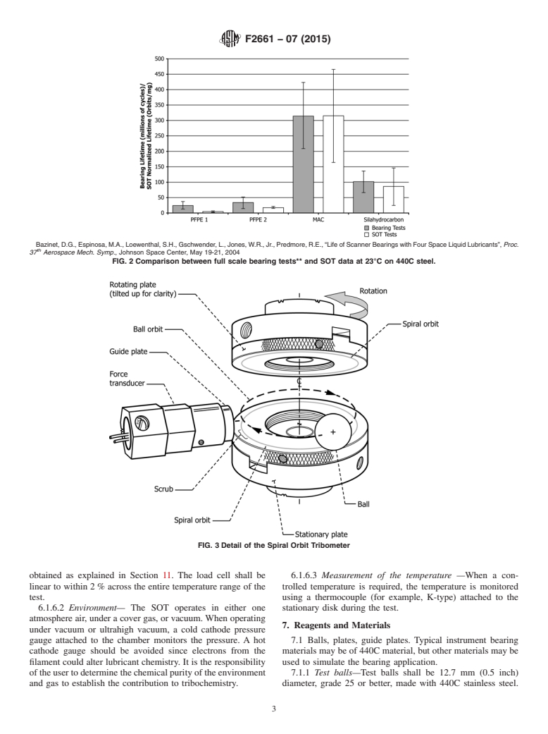 ASTM F2661-07(2015) - Standard Test Method for Determining the Tribological Behavior and the Relative Lifetime of a Fluid Lubricant using the Spiral Orbit Tribometer