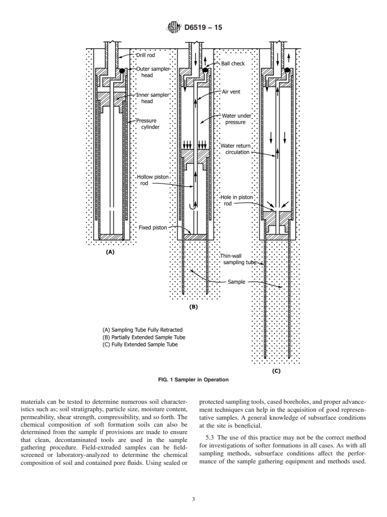 ASTM D6519-15 - Standard Practice for Sampling of Soil Using the Hydraulically Operated Stationary Piston Sampler