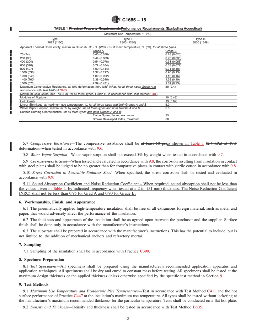 REDLINE ASTM C1685-15 - Standard Specification for  Pneumatically Applied High-Temperature Fiber Thermal Insulation   for  Industrial Applications