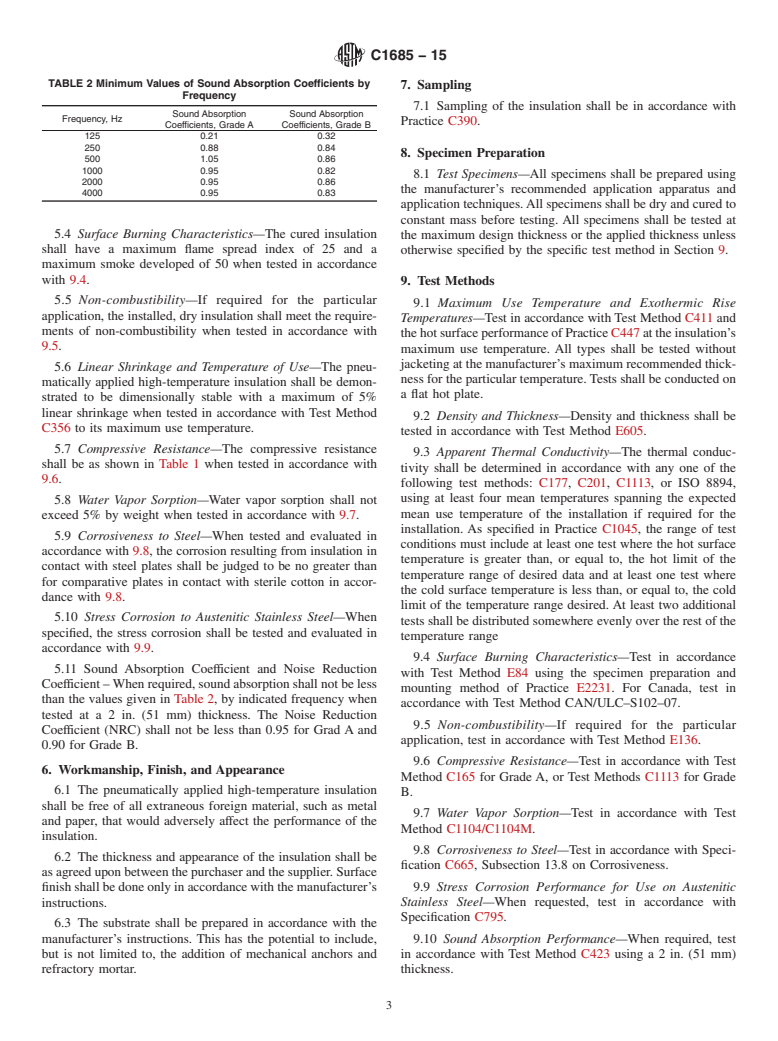 ASTM C1685-15 - Standard Specification for  Pneumatically Applied High-Temperature Fiber Thermal Insulation   for  Industrial Applications