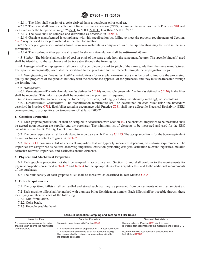 REDLINE ASTM D7301-11(2015) - Standard Specification for  Nuclear Graphite Suitable for Components Subjected to Low Neutron  Irradiation Dose