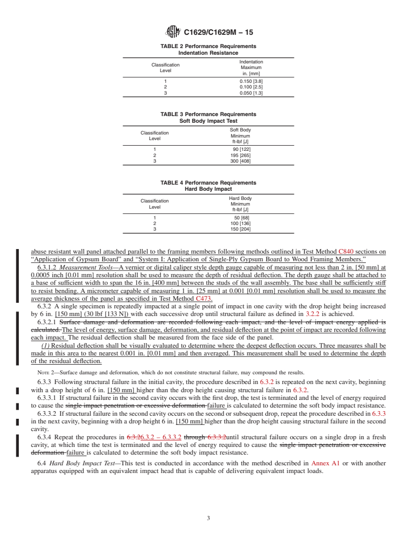 REDLINE ASTM C1629/C1629M-15 - Standard Classification for  Abuse-Resistant Nondecorated Interior Gypsum Panel Products  and Fiber-Reinforced Cement Panels