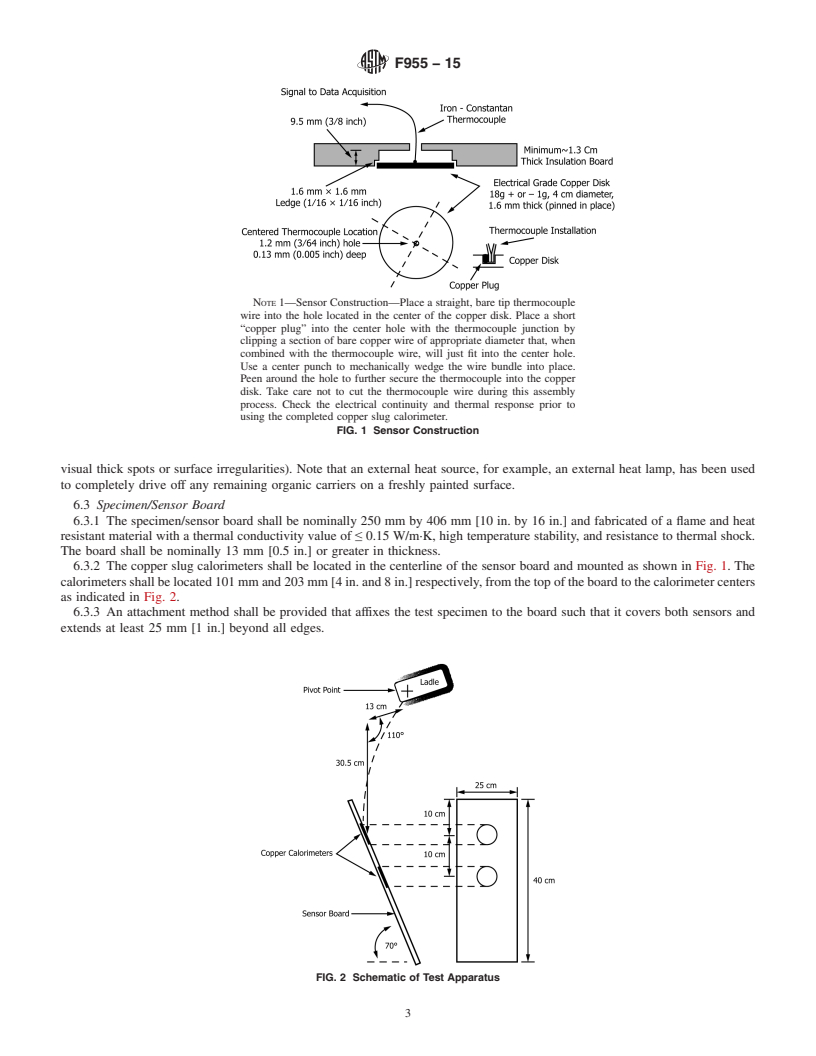 REDLINE ASTM F955-15 - Standard Test Method for  Evaluating Heat Transfer through Materials for Protective Clothing  Upon Contact with Molten Substances